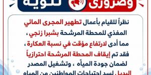 إيقاف احترازي لمحطة مياه شبرا زانجي بالباجور - أقرأ 24