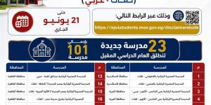رابط مباشر للتقديم.. 23 مدرسة مصرية يابانية جديدة 2026 - أقرأ 24