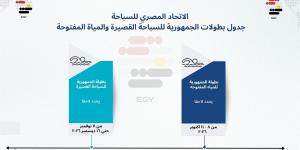 اتحاد السباحة يعلن مواعيد بطولات الجمهورية للسباحة 2026 -  أقرأ 24