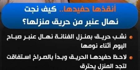 نجاة الفنانة نهال عنبر من الموت المحقق وتعلن 10 دقائق فصلتنى عن الهلاك