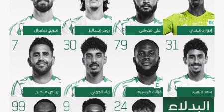 رياض محرز يقود تشكيل أهلي جدة الرسمي أمام الوحدة في دوري روشن السعودي - اقرأ 24