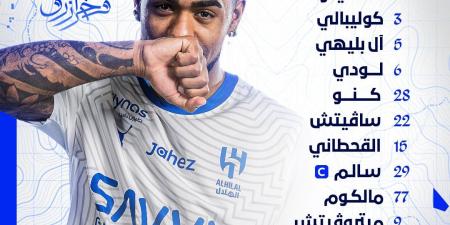 التشكيل الرسمي لمباراة الهلال والشباب في دوري روشن السعودي - اقرأ 24