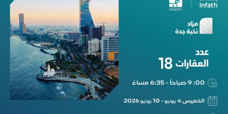 18 فرصة عقارية بمزاد نخبة جدة