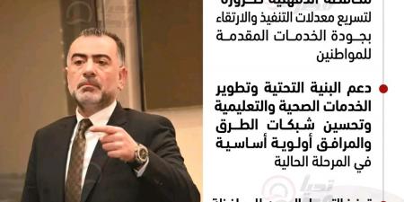 تامر القصبي.. صوت الدقهلية تحت القبة.. النائب يطالب بزيادة مخصصات محافظة الدقهلية من أجل تعزيز الخدمات وتسريع التنمية -  أقرأ 24