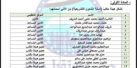 برئاسة النائب أحمد حلمي الشريف.. تحيا مصر ينشر تشكيل أمانة الشؤون التشريعية بحزب مستقبل وطن -  أقرأ 24