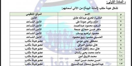 برئاسة النائب فخري طايل.. تحيا مصر ينشر تشكيل أمانة البيئة بحزب مستقبل وطن -  أقرأ 24