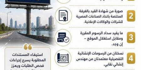 5 مستندات لاستخراج ترخيص الإعلان على الطرق العامة -  أقرأ 24