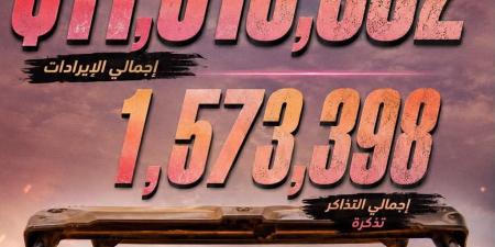 الأعلى مبيعاً في تاريخ السينما العربية.. فيلم 7Dogs يحقق 11.6 مليون دولار في 8 أيام -  أقرأ 24