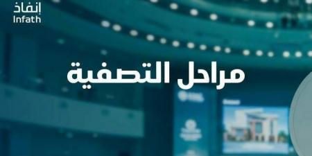 "إنفاذ" يشرف على 77 مزاداً عقارياً لبيع 955 أصلاً بمختلف مناطق المملكة - أقرأ 24