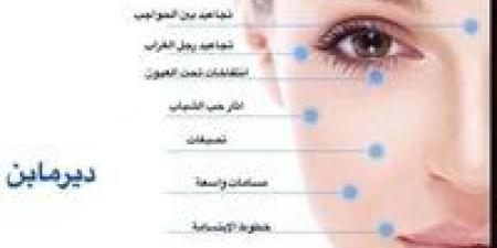وداعا للحبوب والتجاعيد.. خبراء الجلدية يكشفون سر الديرما بن - أقرأ 24