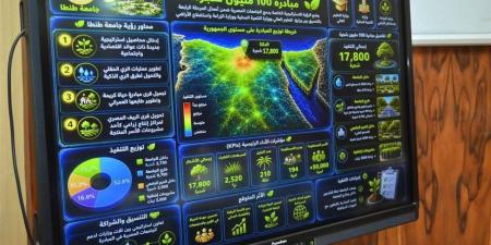 جامعة طنطا تناقش مقترحًا لتطوير مركز تنمية قدرات أعضاء هيئة التدريس - أقرأ 24