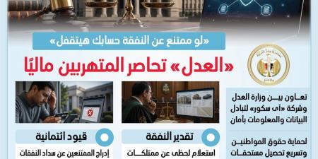 العدل تحاصر المتهربين من أحكام النفقة - أقرأ 24