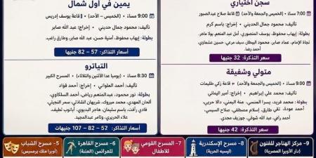 عروض متنوعة تضيء مسارح القاهرة والإسكندرية في عطلة نهاية الأسبوع - أقرأ 24