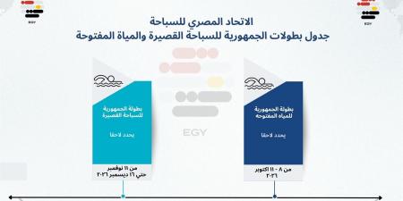 اتحاد السباحة يعلن مواعيد بطولات الجمهورية للسباحة 2026 -  أقرأ 24