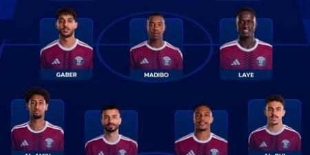 قطر ضد سويسرا.. التشكيل الرسمي لمباراة منتخب قطر وسويسرا في كأس العالم 2026 - أقرأ 24