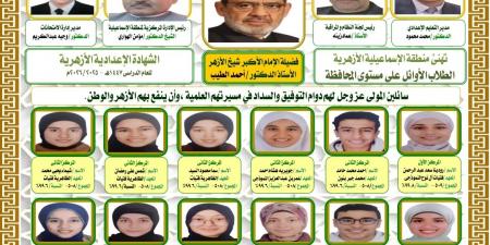 أزهر الإسماعيلية يعلن نتائج الشهادتين الابتدائية والإعدادية ونسب النجاح تتجاوز 85% بالابتدائية -  أقرأ 24