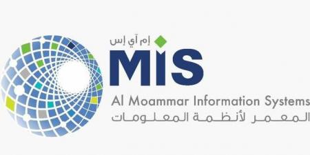 سهم "إم آي إس" يسجل أعلى مستوى تاريخي عند 208 ريالات - أقرأ 24
