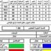 رابط نتيجة الصف الثالث الابتدائي 2026 الترم الثاني.. خطوات الاستعلام عبر بوابة التعليم الأساسي -  أقرأ 24