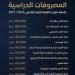ننشر المصروفات الدراسية في جامعة حلوان الأهلية 2026 - أقرأ 24