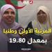 بمعدل 19.80.. التلميذة #قية_إخلاص من #الوادي تتوج بالمرتبة الأولى وطنيًا في شهادة التعليم المتوسط.???????? -  أقرأ 24