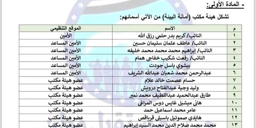 مستقبل وطن يصدر قرار بتعيين النائب كريم بدر أمينا للبيئة - اقرأ 24