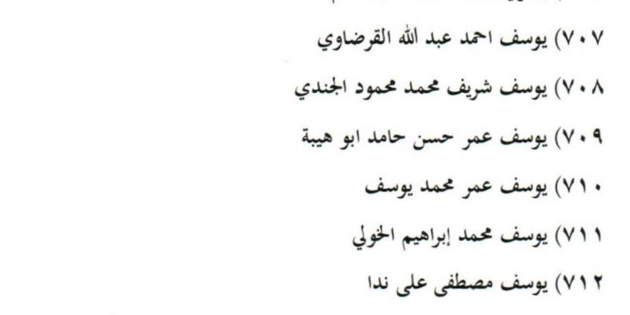 716.. تحيا مصر ينشر الأسماء المرفوعة من قوائم الإرهاب - اقرأ 24