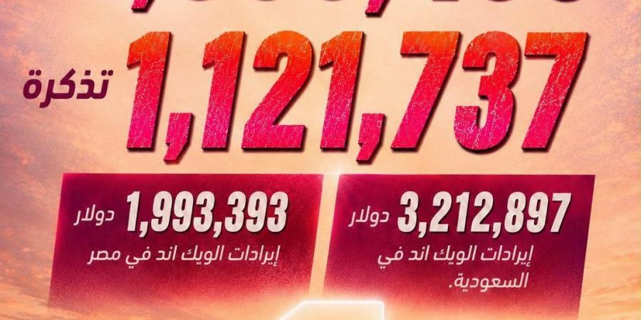 الأعلى مبيعًا في العالم العربي.. تركي آل الشيخ يحتفل بأرقام فيلم 7DOGS -  أقرأ 24