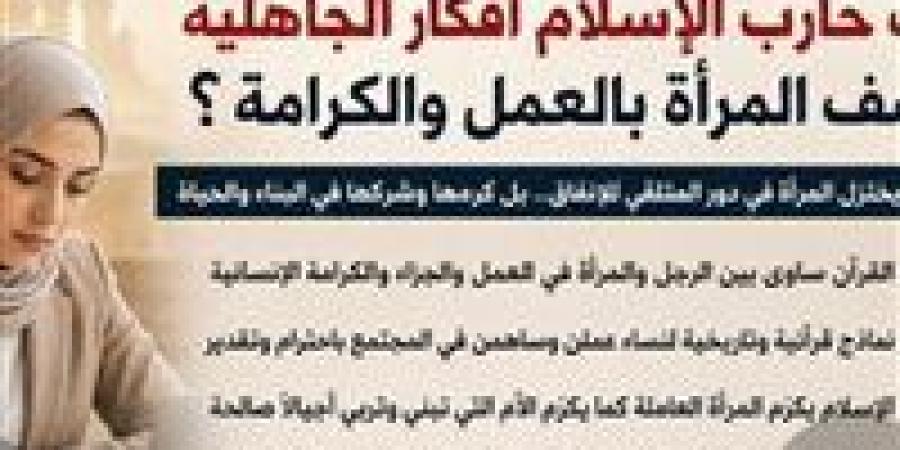 " ليست مجرد مشروع إعالة".. كيف كرم الإسلام المرأة العاملة؟ -  أقرأ 24