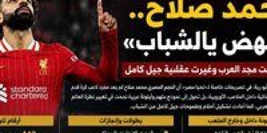 أبو رية لـ«تحيا مصر»: محمد صلاح  أيقونة صنعت مجد العرب وغيّرت عقلية جيل كامل -  أقرأ 24