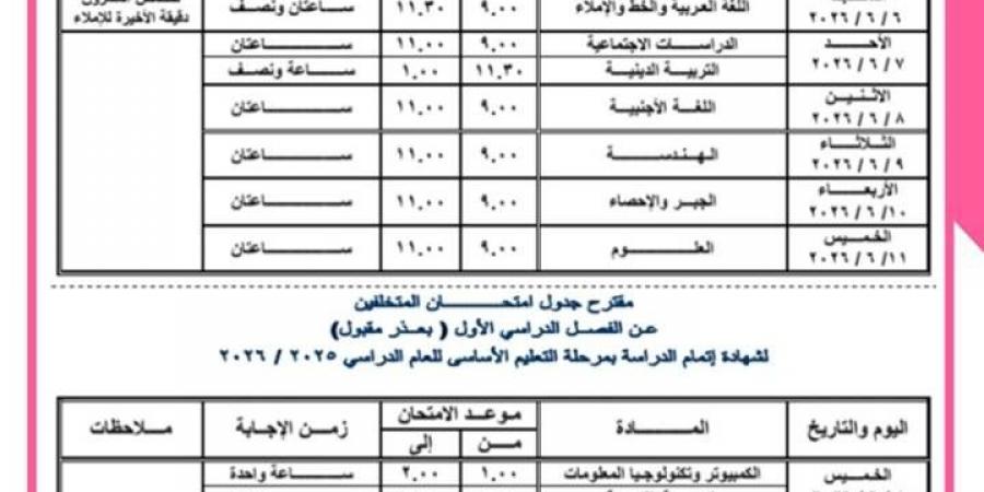 جدول امتحانات الشهادة الإعدادية 2026 محافظة القاهرة.. المواعيد الرسمية لطلاب الصف الثالث الإعدادي -  أقرأ 24