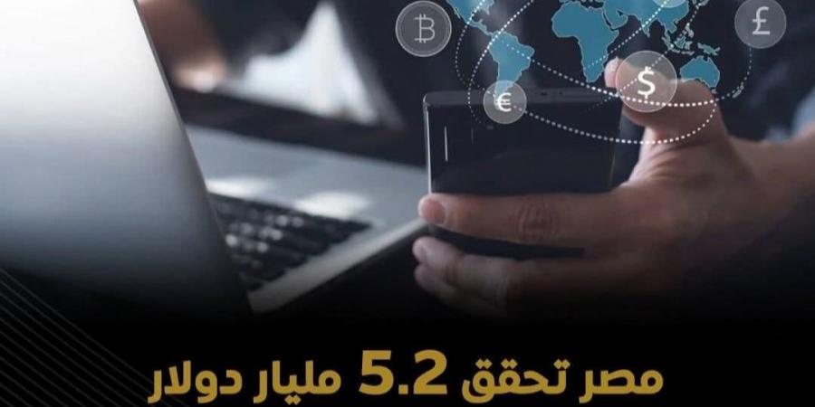 مصر تستهدف الوصول بصادرات التعهيد إلى 6 مليارات دولار خلال 2026 - أقرأ 24