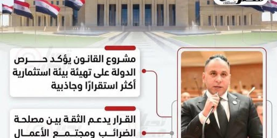 النائب إبراهيم مجدي: تجديد العمل بقانون إنهاء المنازعات الضريبية خطوة مهمة لتعزيز الاستثمار وترسيخ الثقة في الاقتصاد الوطني -  أقرأ 24