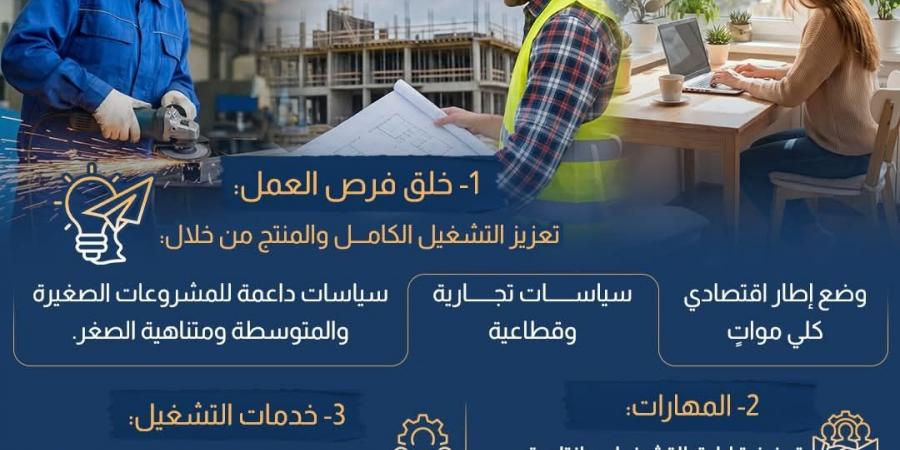 وزير العمل يشارك بوفد مصر الثلاثي في مؤتمر جنيف - أقرأ 24