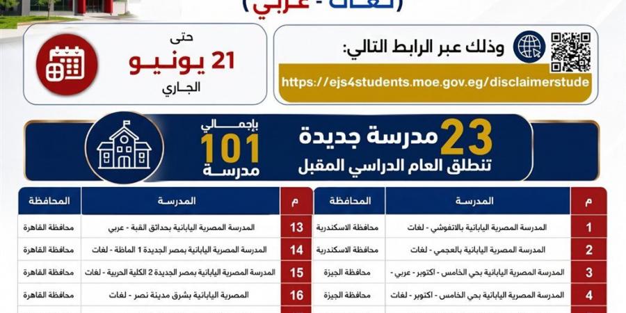 رابط مباشر للتقديم.. 23 مدرسة مصرية يابانية جديدة 2026 - أقرأ 24