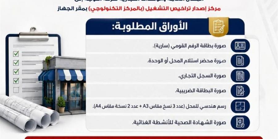 تنويه مهم لأصحاب المحال والأنشطة التجارية بمدينة السادات بشأن استخراج تراخيص وتوفيق الأوضاع - أقرأ 24