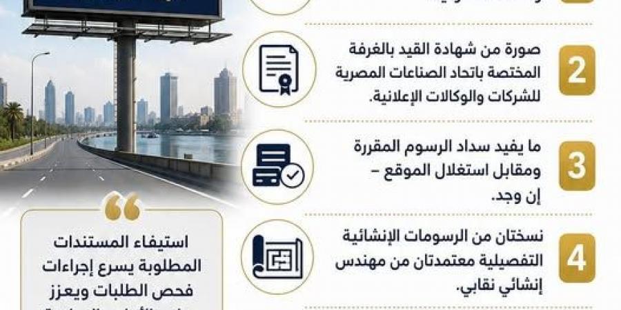 5 مستندات لاستخراج ترخيص الإعلان على الطرق العامة -  أقرأ 24
