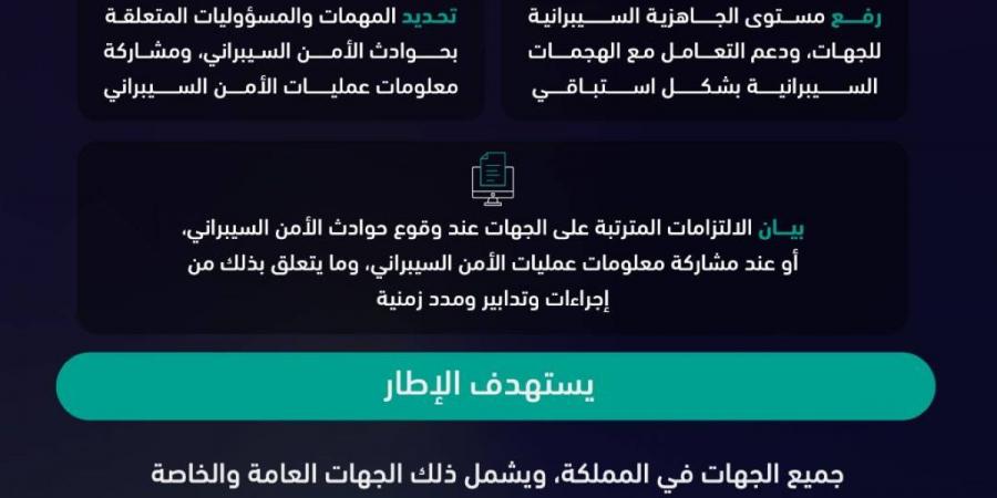 الهيئة الوطنية للأمن السيبراني تستطلع آراء الجهات حول مشروع «الإطار الوطني لمشاركة المعلومات والاستجابة للحوادث المتعلقة بالأمن السيبراني»