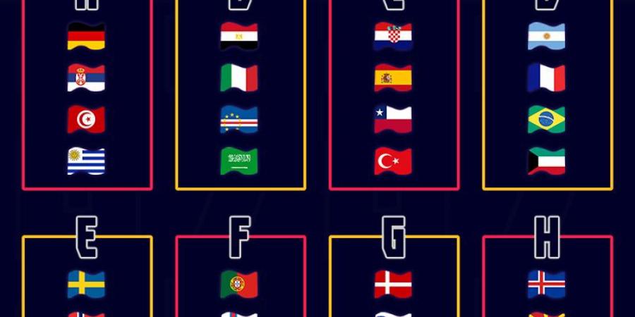 قرعة بطولة العالم لكرة اليد 2027 تضع مصر مع السعودية وإيطاليا والرأس الأخضر -  أقرأ 24