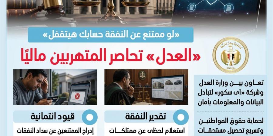 العدل تحاصر المتهربين من أحكام النفقة - أقرأ 24