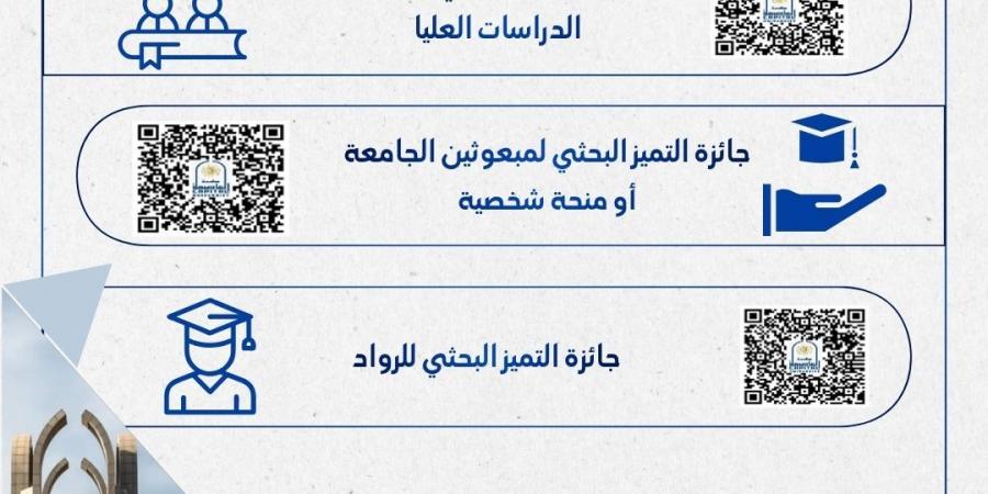 جامعة العاصمة تعلن عن 10 جوائز للتميز في النشر العلمي الدولي لدعم الابتكار والريادة الأكاديمية - أقرأ 24