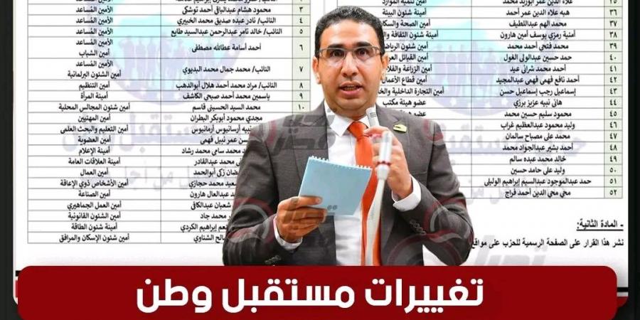 تغييرات مستقبل وطن.. تحيا مصر ينشر تشكيل هيئة مكتب أمانة الجيزة برئاسة النائب عبد الوهاب خليل -  أقرأ 24