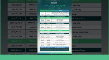 «هام للمعلمين والطلاب» الكشف عن مواعيد التقويم الدراسي للعام 1447هـ/2025-2026 في السعودية