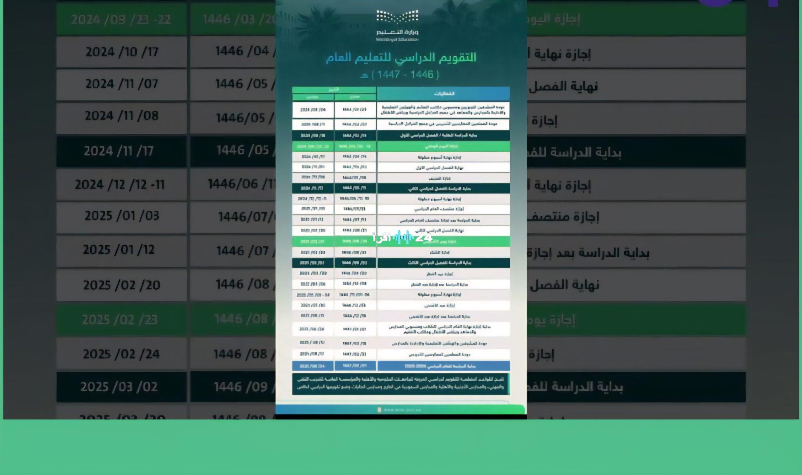«هام للمعلمين والطلاب» الكشف عن مواعيد التقويم الدراسي للعام 1447هـ/2025-2026 في السعودية