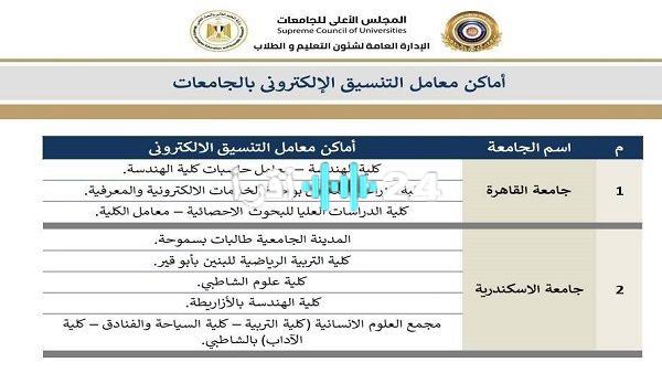 «تنسيق الجامعات ينتظر تعديلات حاسمة».. ترقب لإعلان قواعد القبول بالجامعات للعام 2025