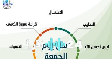 «في يوم الجمعة نور وبركة» .. سنن الجمعة: اغتسل وتطيب وتزين بتلاوة الكهف وارتداء أجمل الثياب