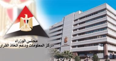 «إنجاز اقتصادي».. مصر تسجل فائضًا تجاريًا مع 83 دولة في الربع الأول من 2025
