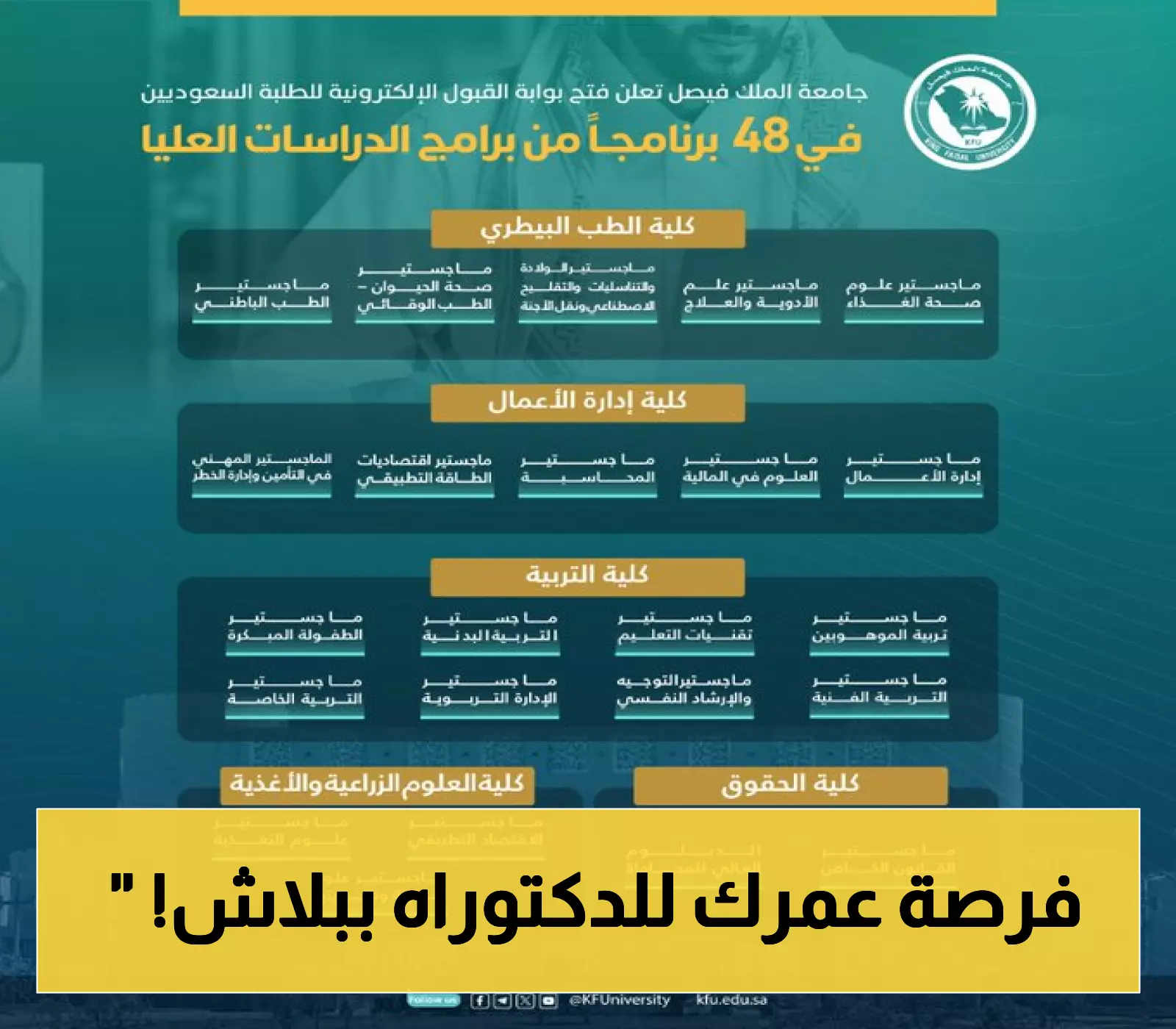 «فرصة ذهبية للباحثين» جامعة الملك فيصل تطرح 48 برنامجًا للدراسات العليا وتشمل الدكتوراه في الرياضيات بمنحة كاملة
