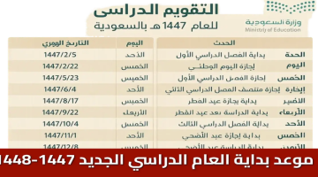 «تعديلات جذرية» .. الكشف عن تفاصيل التقويم الدراسي الجديد وبداية الدراسة 1447 في السعودية
