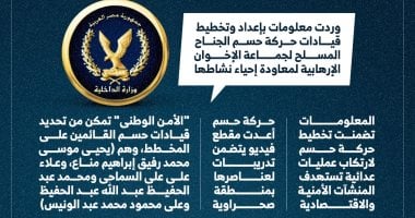 «ضربة استباقية» الداخلية تُفشل مخطط “حسم” الإرهابي وتقضي على عناصره في عملية نوعية (إنفوجراف)