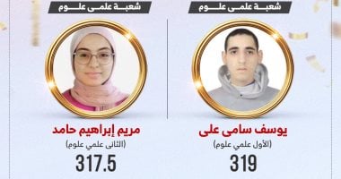 «تفوق علمي».. أوائل الثانوية العامة 2025: نظرة على نتائج شعبة علمي علوم في تصميم معلوماتي جذاب